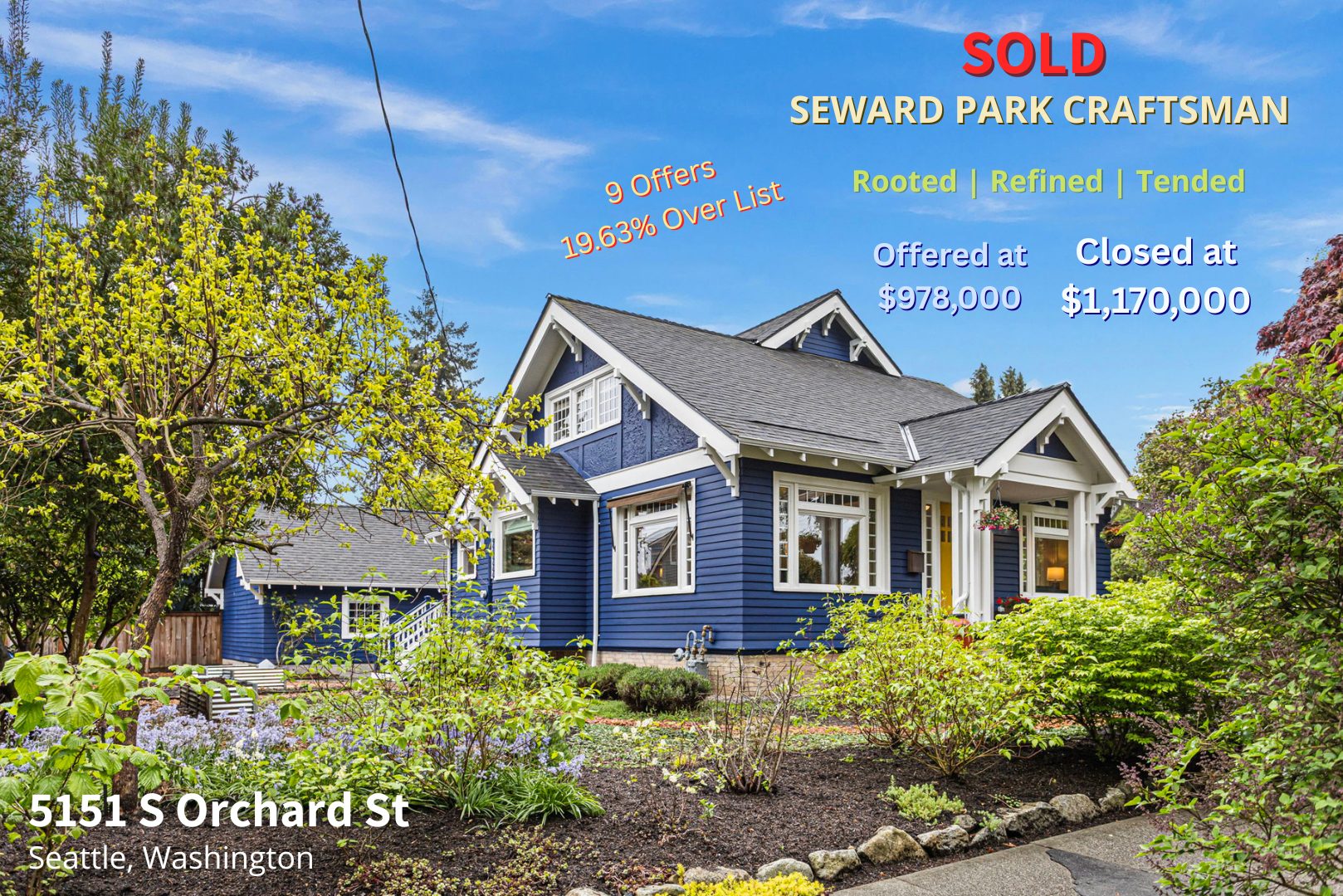 SOLD - 5151 S Orchard St
