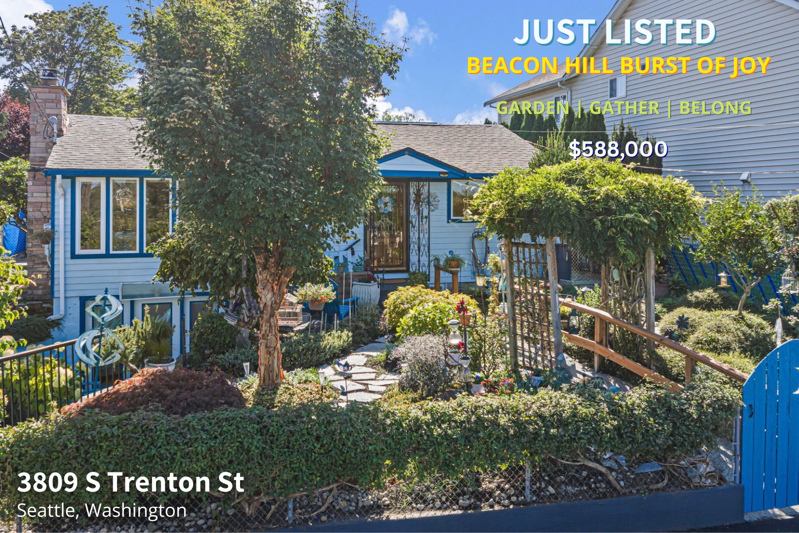 JUST LISTED - 3809 S Trenton St